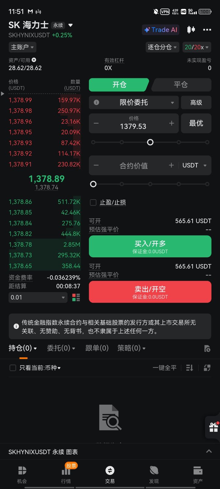 SKHYNIXUSDT — 画线下单