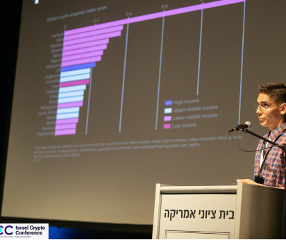 イスラエル Crypto Conference 2022