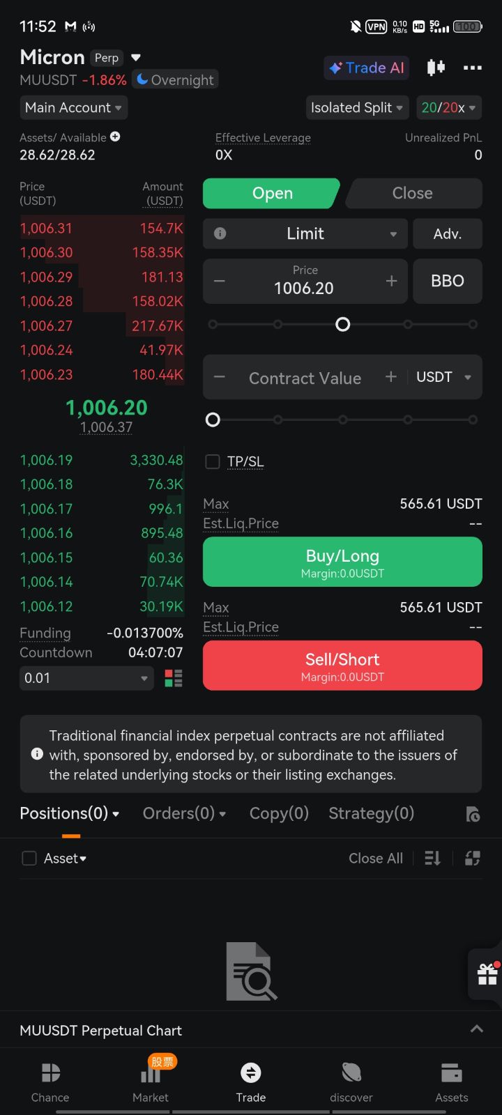 MUUSDT — Оформление заказов по комбинированным индикаторам